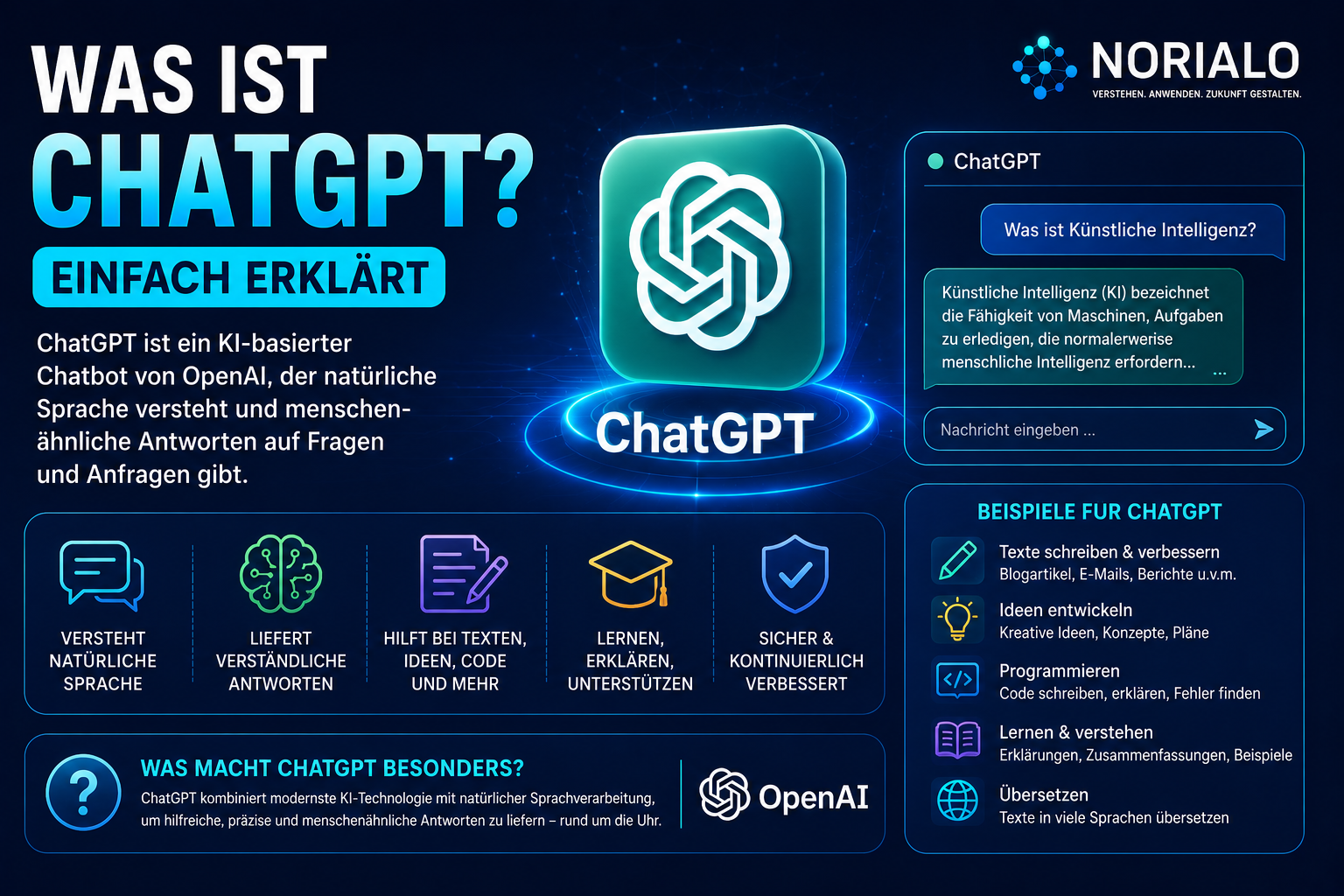 Was ist ChatGPT? Einfach erklärt