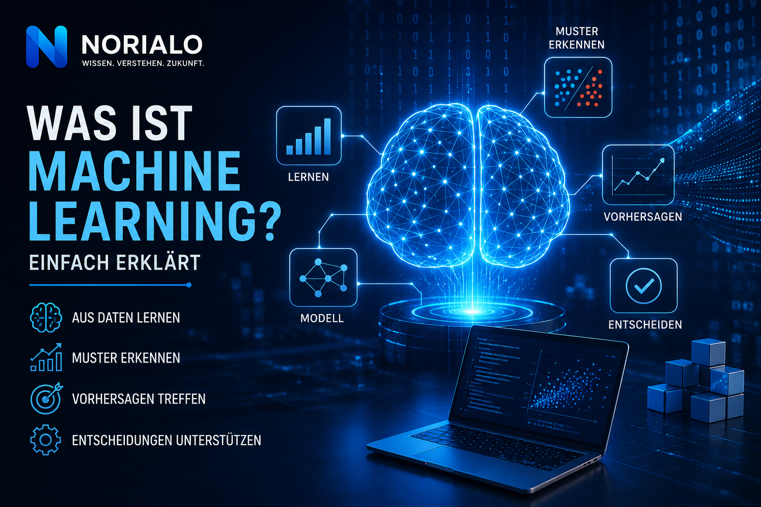 Was ist Machine Learning? Einfach erklärt