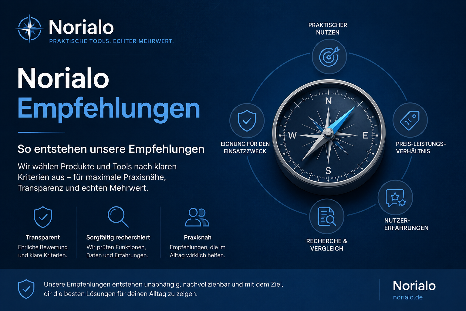 Norialo Empfehlungen – Kriterien für transparente und praxisnahe Produktempfehlungen
